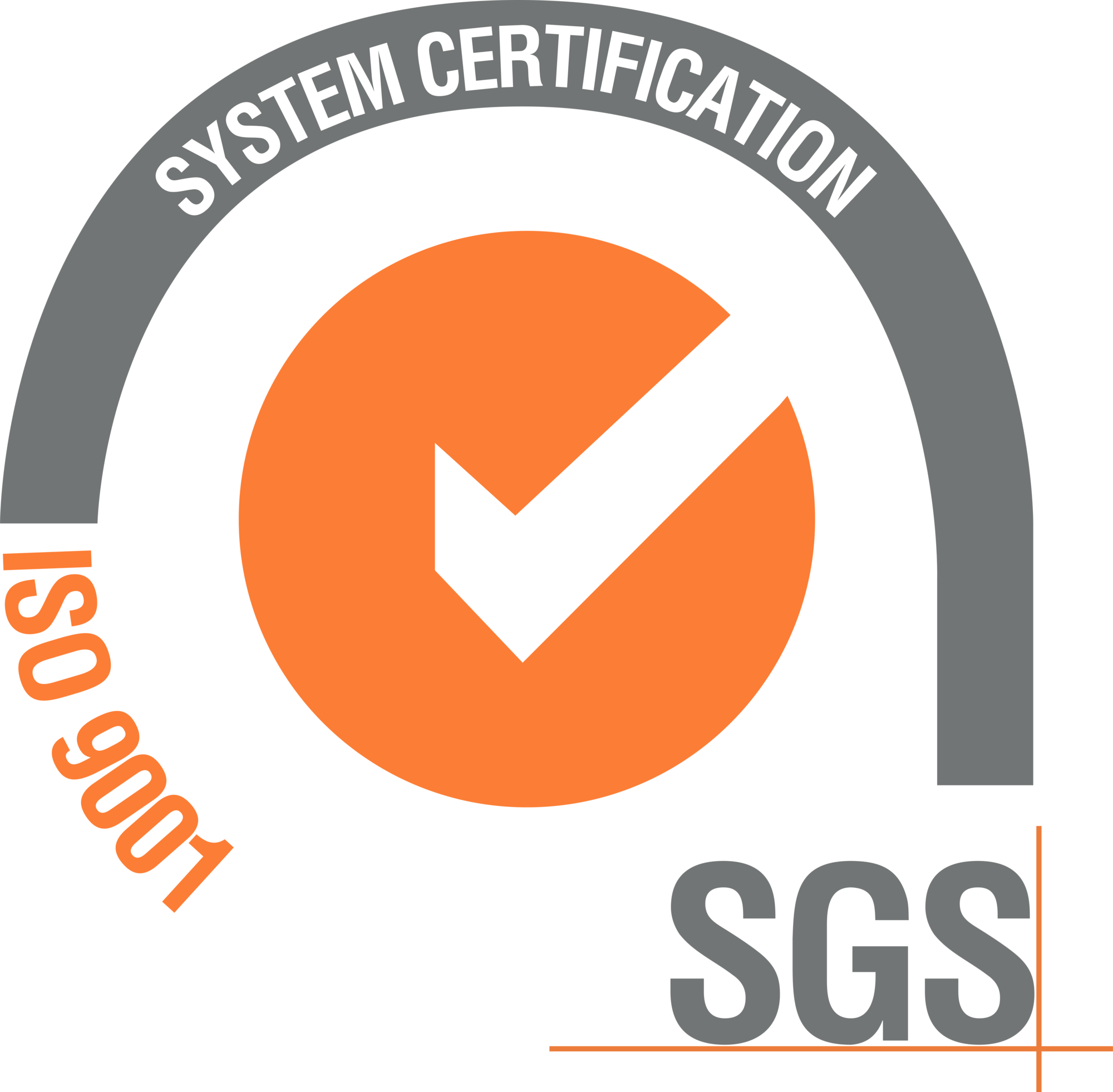 ISO 9001 | Core Networks ISO 9001 | Core Networks
